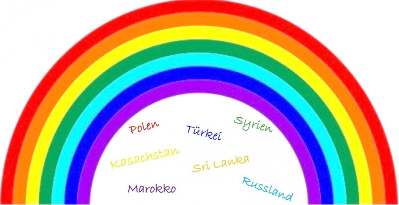 „Eintauchen in die Kulturfaszination / 7 Länder - 7 Farben“
